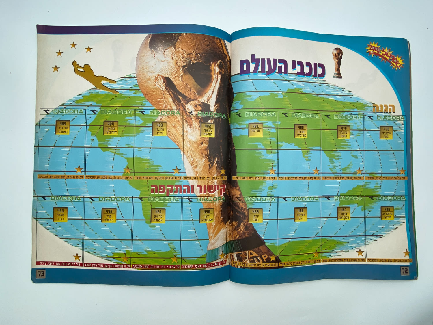 אלבומי מדבקות - אלבום סופרגול 2000, אלבום המילניום - ריק, מצב טוב מאוד
סוּפרגוֹל הוא שמו של אלבום ... - 1 30