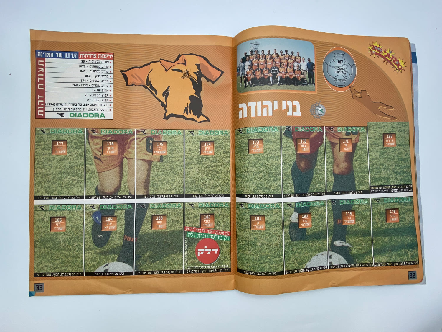 אלבומי מדבקות - אלבום סופרגול 2000, אלבום המילניום - ריק, מצב טוב מאוד
סוּפרגוֹל הוא שמו של אלבום ... - 1 8