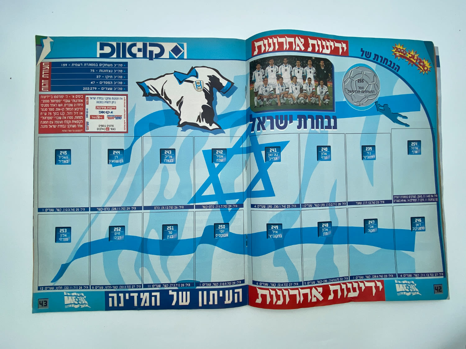 אלבומי מדבקות - אלבום סופרגול 2000, אלבום המילניום - ריק, מצב טוב מאוד
סוּפרגוֹל הוא שמו של אלבום ... - 1 14