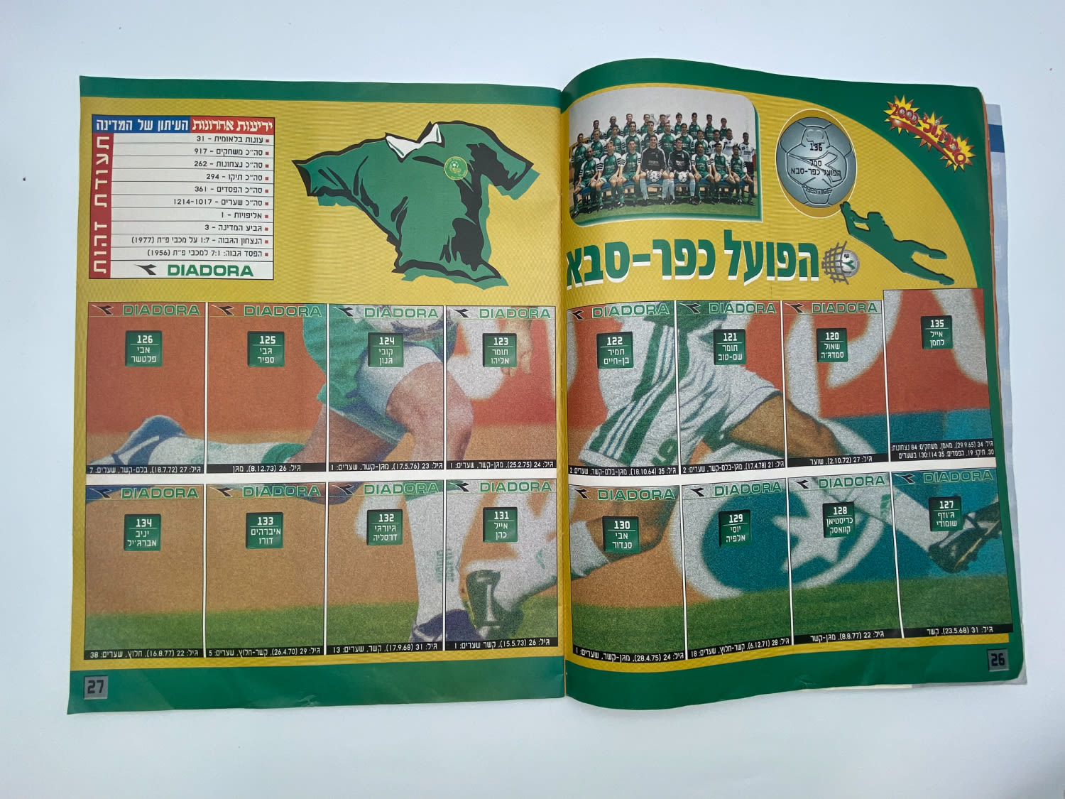 אלבומי מדבקות - אלבום סופרגול 2000, אלבום המילניום - ריק, מצב טוב מאוד
סוּפרגוֹל הוא שמו של אלבום ... - 1 5