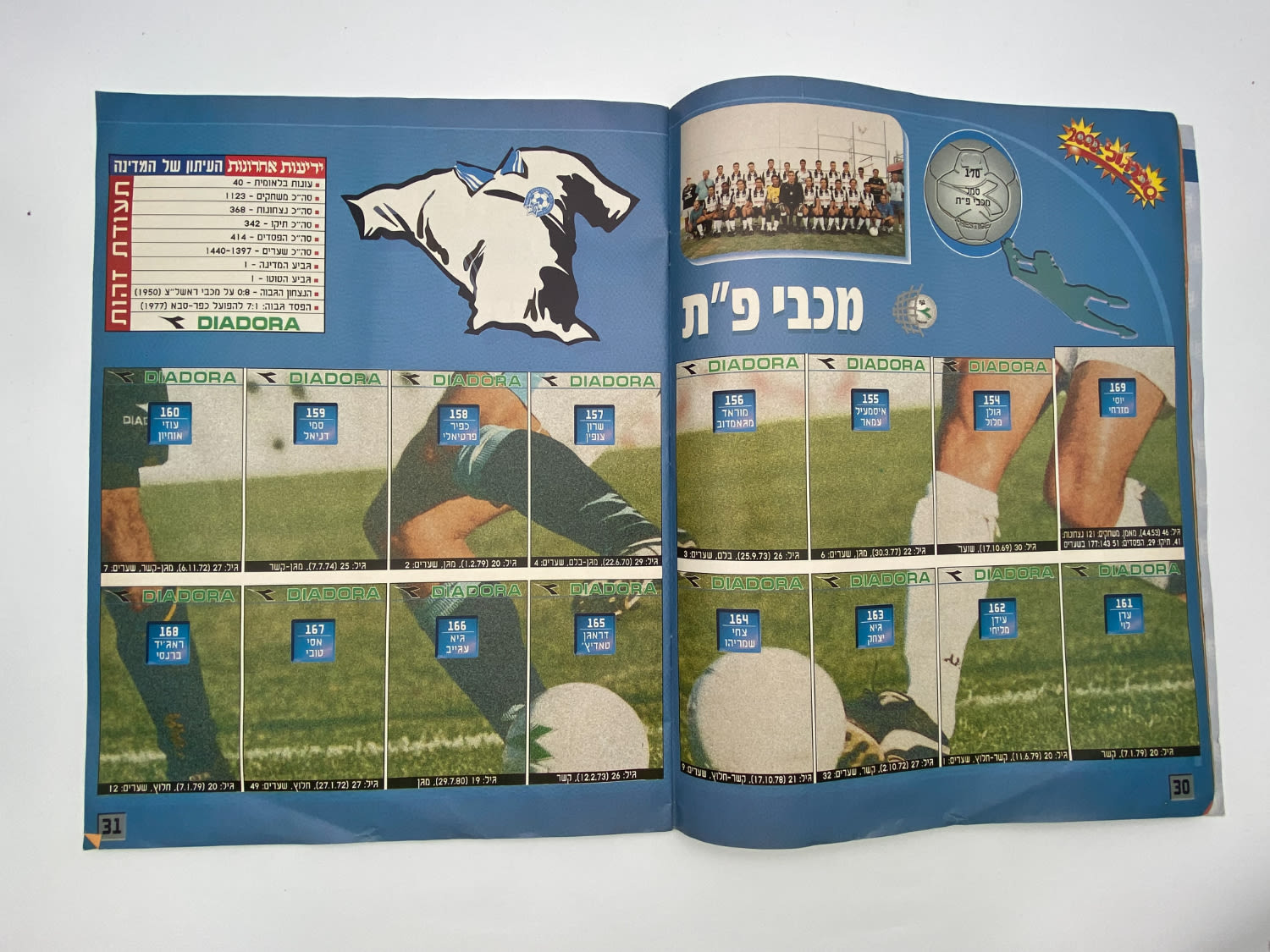 אלבומי מדבקות - אלבום סופרגול 2000, אלבום המילניום - ריק, מצב טוב מאוד
סוּפרגוֹל הוא שמו של אלבום ... - 1 7