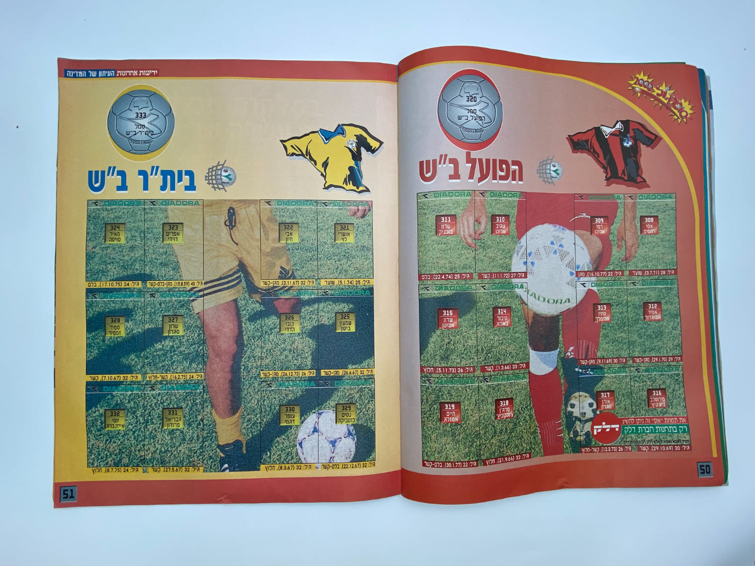 אלבומי מדבקות - אלבום סופרגול 2000, אלבום המילניום - ריק, מצב טוב מאוד
סוּפרגוֹל הוא שמו של אלבום ... - 1 18
