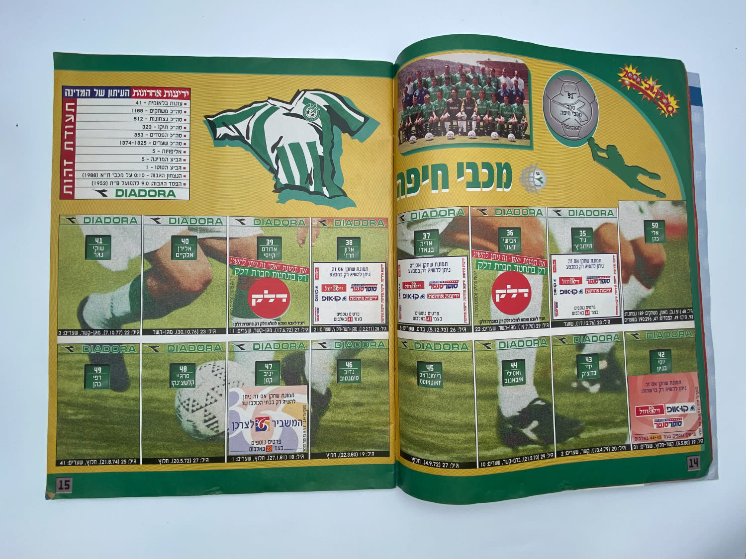 אלבומי מדבקות - אלבום סופרגול 2000, אלבום המילניום - ריק, מצב טוב מאוד
סוּפרגוֹל הוא שמו של אלבום ... - 1 41