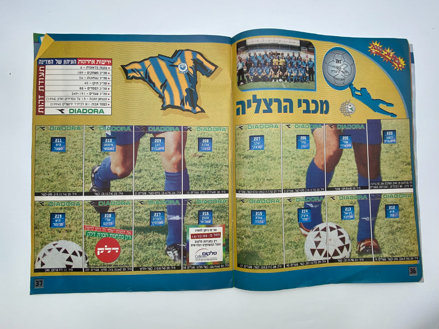 אלבומי מדבקות - אלבום סופרגול 2000, אלבום המילניום - ריק, מצב טוב מאוד
סוּפרגוֹל הוא שמו של אלבום ... - 1 10