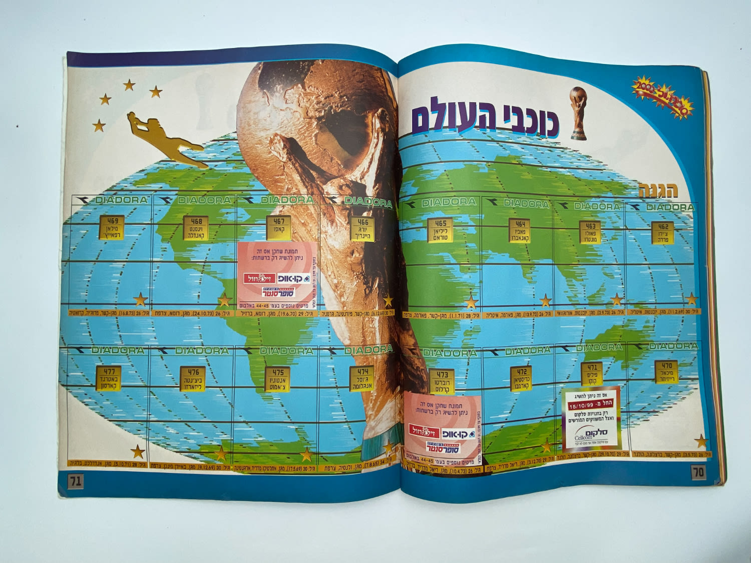 אלבומי מדבקות - אלבום סופרגול 2000, אלבום המילניום - ריק, מצב טוב מאוד
סוּפרגוֹל הוא שמו של אלבום ... - 1 29