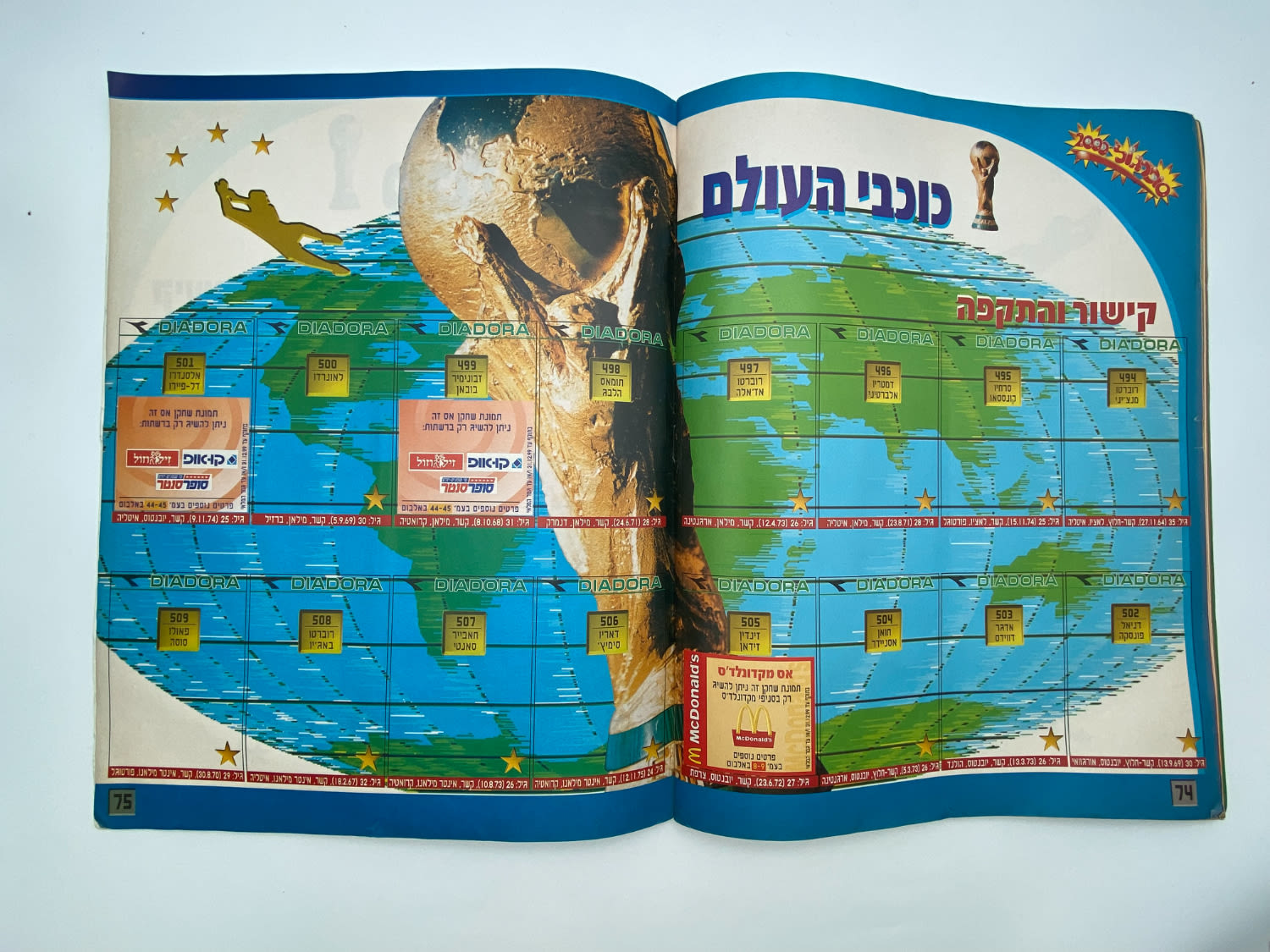 אלבומי מדבקות - אלבום סופרגול 2000, אלבום המילניום - ריק, מצב טוב מאוד
סוּפרגוֹל הוא שמו של אלבום ... - 1 31