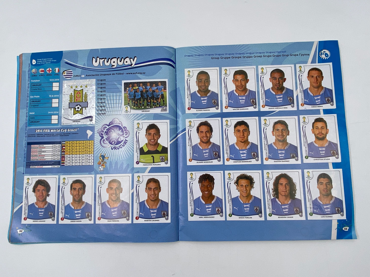 אלבומי מדבקות - אלבום מונדיאל ברזיל 2014, "FIFA WOURLD CUP BRAZIL", אנגלית - מלא
מונדיאל 2014 הוא הטורניר ... - 1 9
