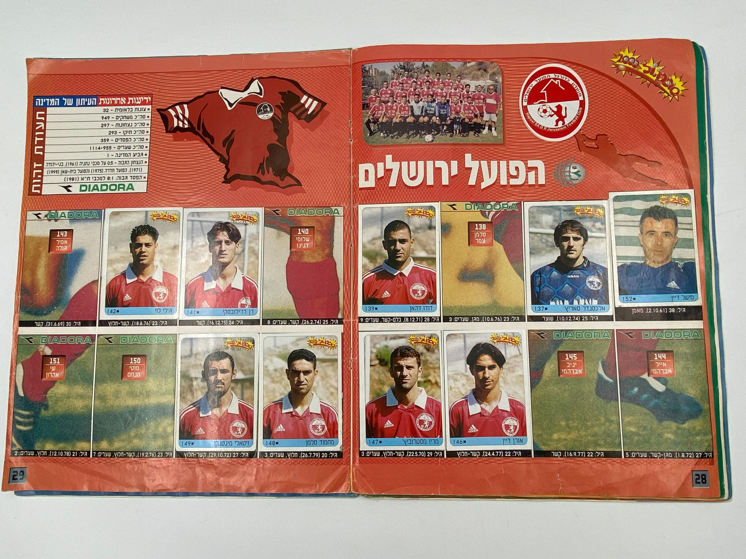 אלבומי מדבקות - אלבום סופרגול 2000, אלבום המילניום
סוּפרגוֹל הוא שמו של אלבום איסוף מדבקות מאת חברת P.M.I ... - 1 5