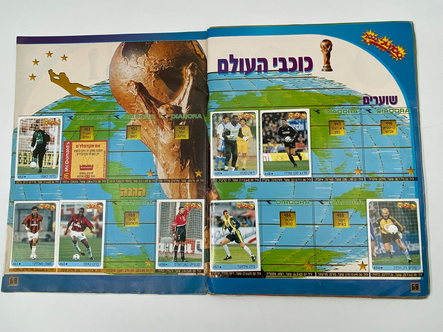 אלבומי מדבקות - אלבום סופרגול 2000, אלבום המילניום
סוּפרגוֹל הוא שמו של אלבום איסוף מדבקות מאת חברת P.M.I ... - 1 27