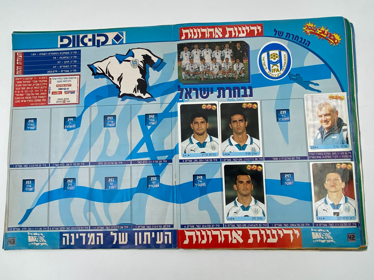 אלבומי מדבקות - אלבום סופרגול 2000, אלבום המילניום
סוּפרגוֹל הוא שמו של אלבום איסוף מדבקות מאת חברת P.M.I ... - 1 13