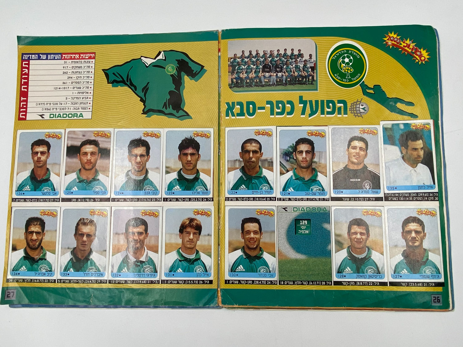אלבומי מדבקות - אלבום סופרגול 2000, אלבום המילניום
סוּפרגוֹל הוא שמו של אלבום איסוף מדבקות מאת חברת P.M.I ... - 1 4