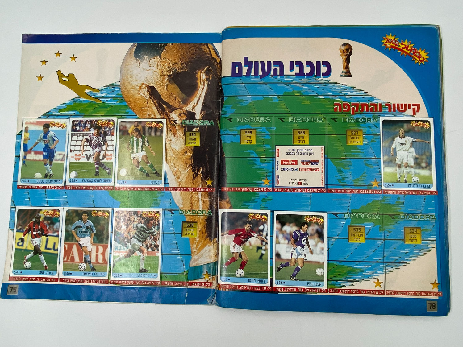 אלבומי מדבקות - אלבום סופרגול 2000, אלבום המילניום
סוּפרגוֹל הוא שמו של אלבום איסוף מדבקות מאת חברת P.M.I ... - 1 32