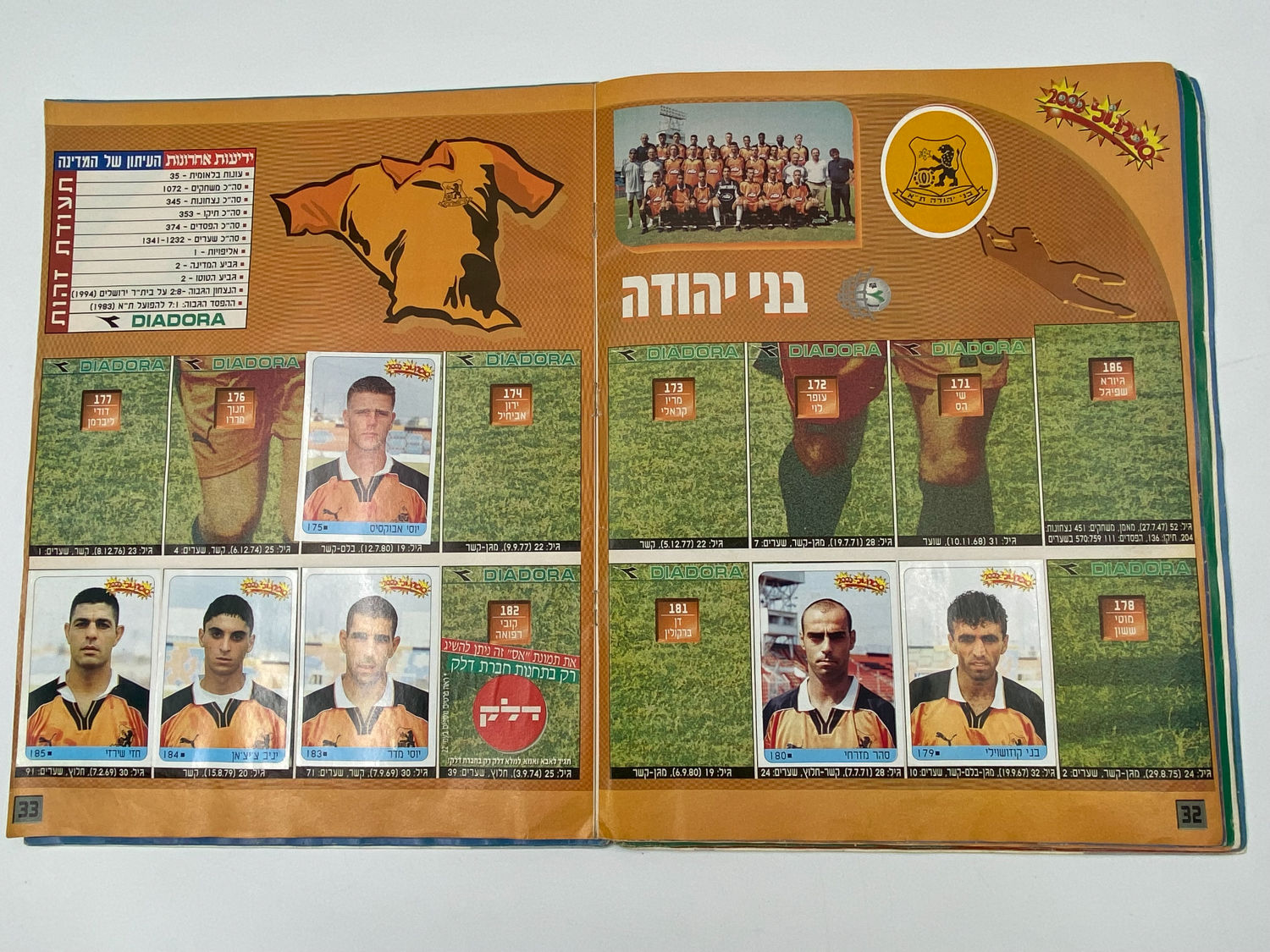 אלבומי מדבקות - אלבום סופרגול 2000, אלבום המילניום
סוּפרגוֹל הוא שמו של אלבום איסוף מדבקות מאת חברת P.M.I ... - 1 7