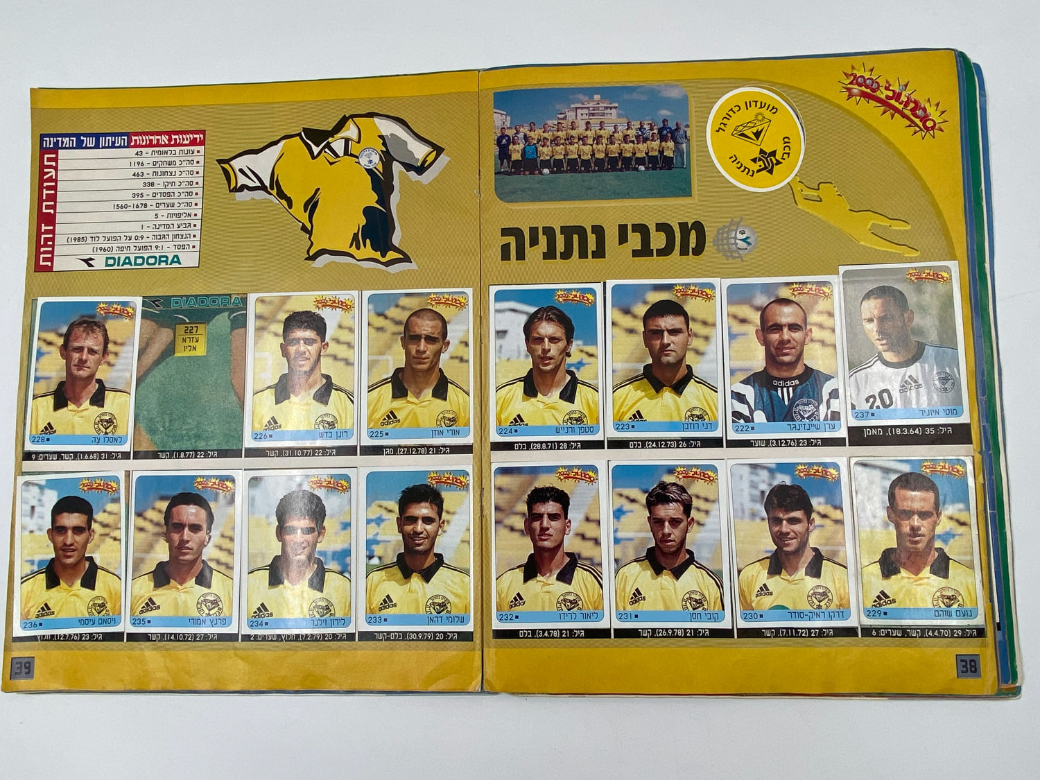 אלבומי מדבקות - אלבום סופרגול 2000, אלבום המילניום
סוּפרגוֹל הוא שמו של אלבום איסוף מדבקות מאת חברת P.M.I ... - 1 10