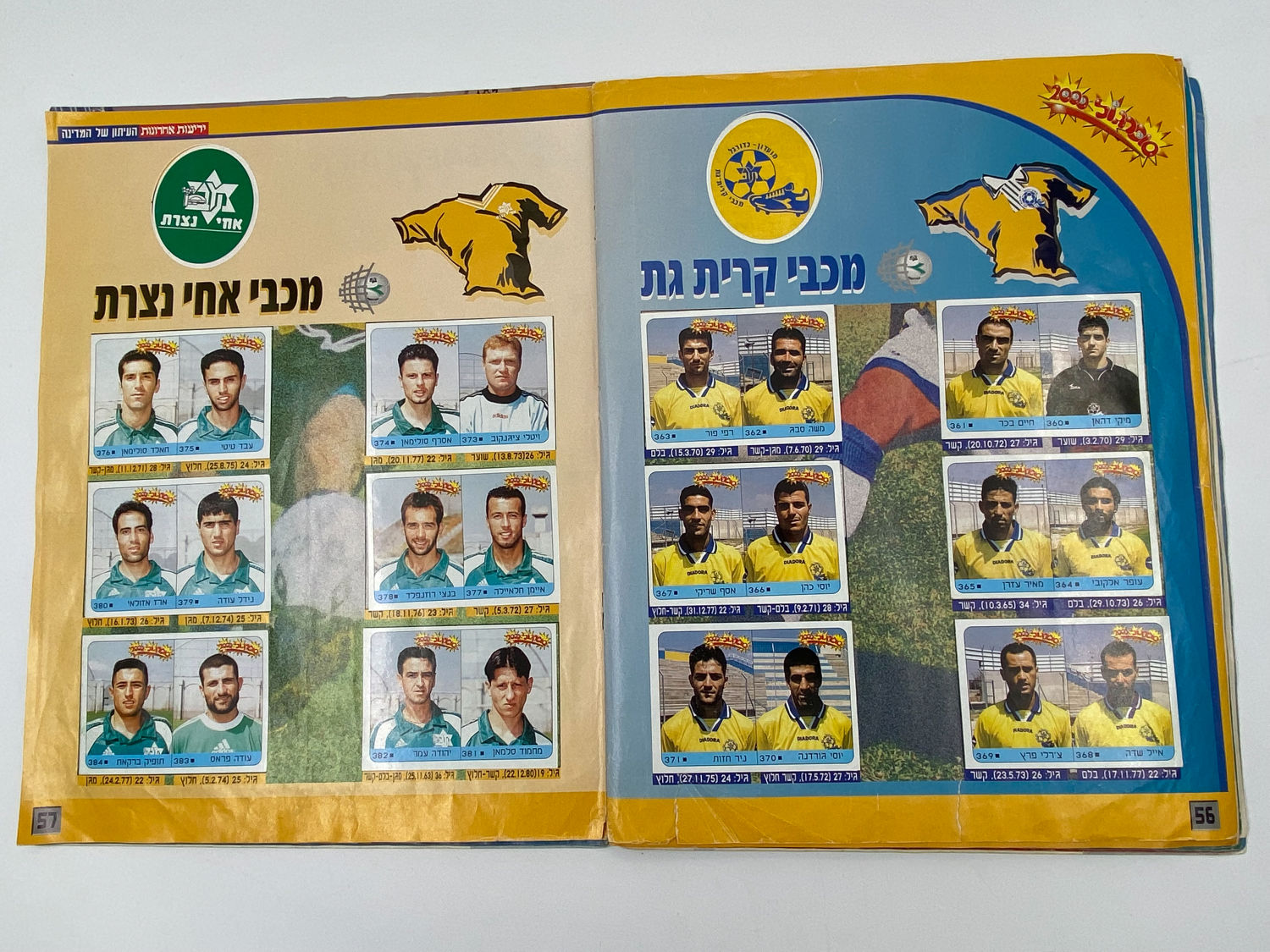 אלבומי מדבקות - אלבום סופרגול 2000, אלבום המילניום
סוּפרגוֹל הוא שמו של אלבום איסוף מדבקות מאת חברת P.M.I ... - 1 20