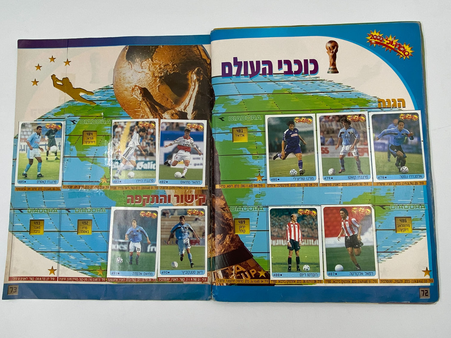 אלבומי מדבקות - אלבום סופרגול 2000, אלבום המילניום
סוּפרגוֹל הוא שמו של אלבום איסוף מדבקות מאת חברת P.M.I ... - 1 29