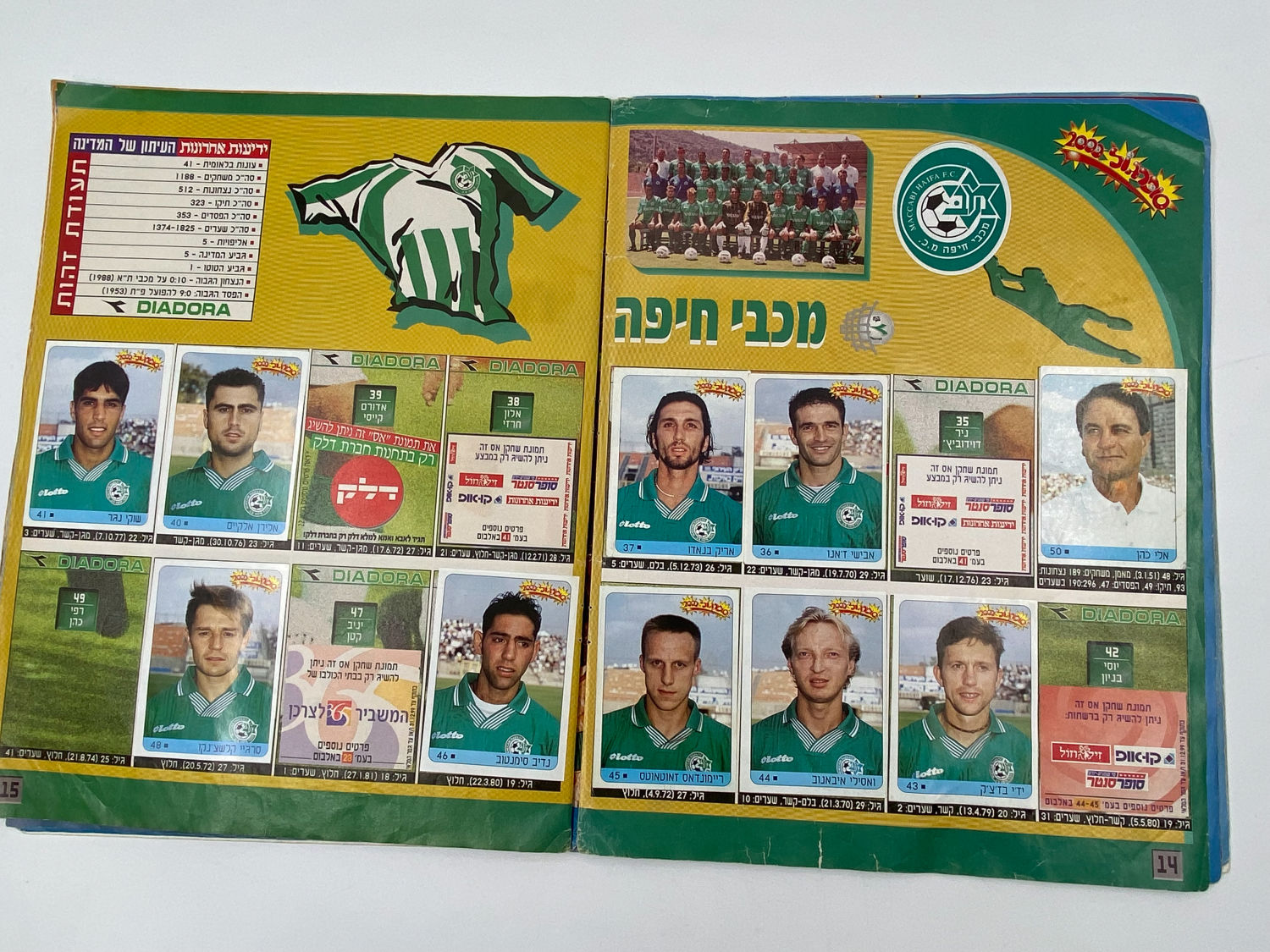 אלבומי מדבקות - אלבום סופרגול 2000, אלבום המילניום
סוּפרגוֹל הוא שמו של אלבום איסוף מדבקות מאת חברת P.M.I ... - 1 39