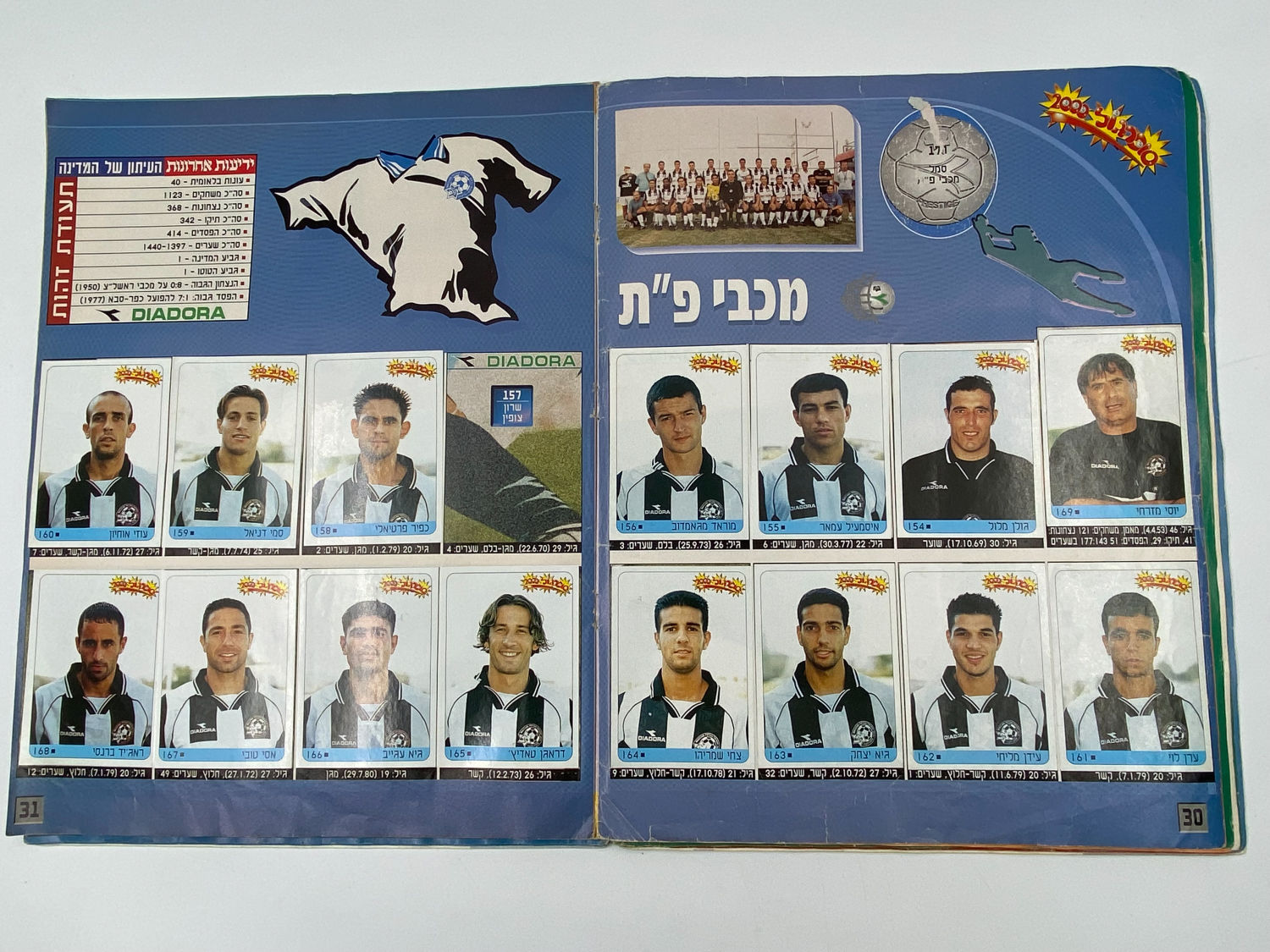 אלבומי מדבקות - אלבום סופרגול 2000, אלבום המילניום
סוּפרגוֹל הוא שמו של אלבום איסוף מדבקות מאת חברת P.M.I ... - 1 6