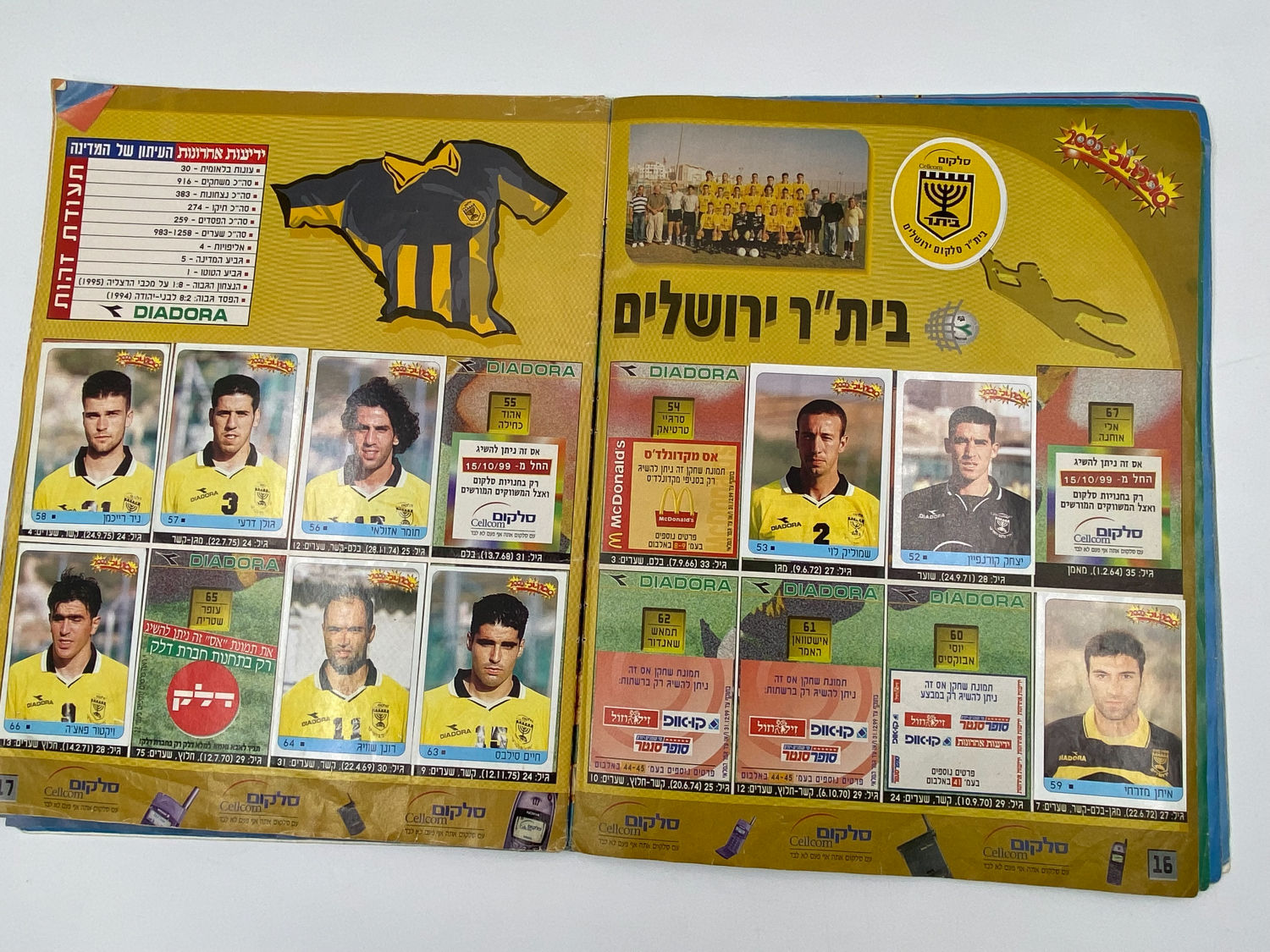 אלבומי מדבקות - אלבום סופרגול 2000, אלבום המילניום
סוּפרגוֹל הוא שמו של אלבום איסוף מדבקות מאת חברת P.M.I ... - 1 40