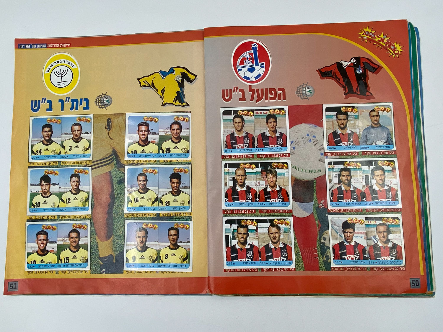 אלבומי מדבקות - אלבום סופרגול 2000, אלבום המילניום
סוּפרגוֹל הוא שמו של אלבום איסוף מדבקות מאת חברת P.M.I ... - 1 17