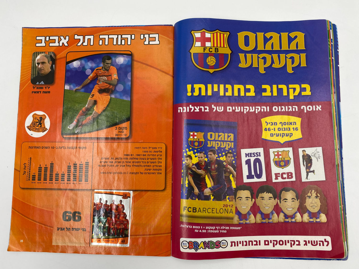 אלבומי מדבקות - אלבום סופרגול 2012-2013 - מלא חלקית
סוּפרגוֹל הוא שמו של אלבום איסוף מדבקות מאת חברת ... - 1 9