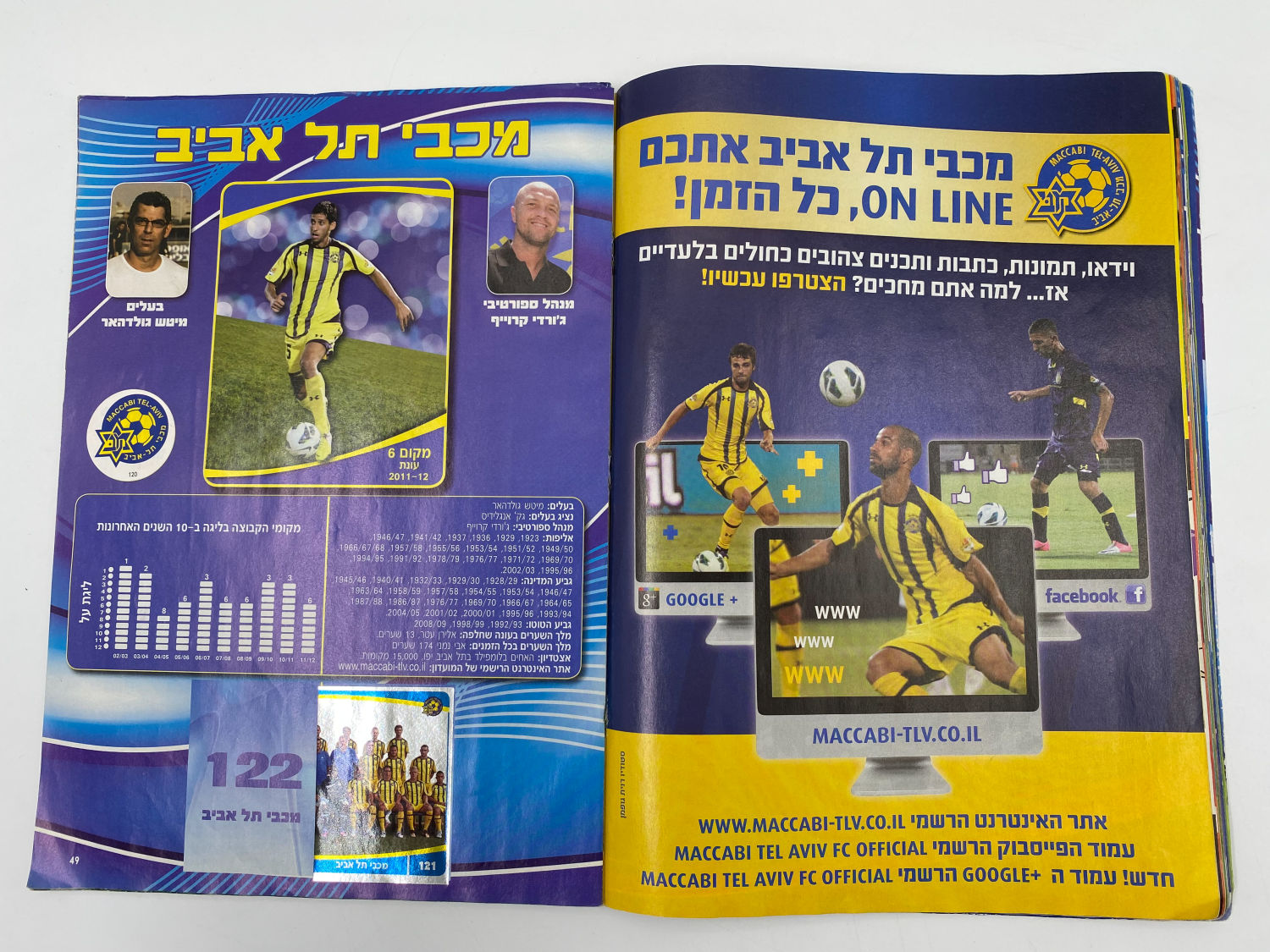 אלבומי מדבקות - אלבום סופרגול 2012-2013 - מלא חלקית
סוּפרגוֹל הוא שמו של אלבום איסוף מדבקות מאת חברת ... - 1 17