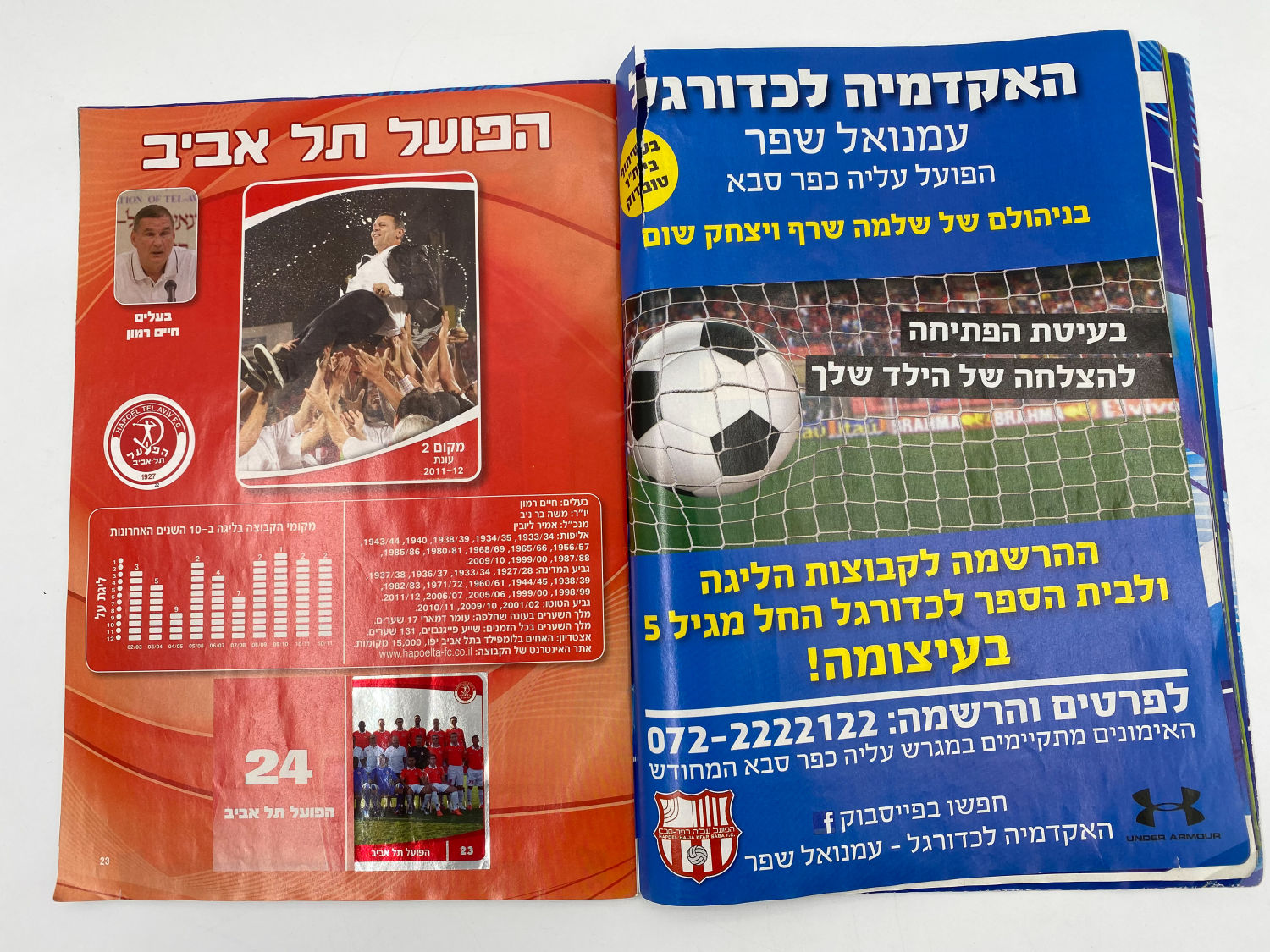 אלבומי מדבקות - אלבום סופרגול 2012-2013 - מלא חלקית
סוּפרגוֹל הוא שמו של אלבום איסוף מדבקות מאת חברת ... - 1 3