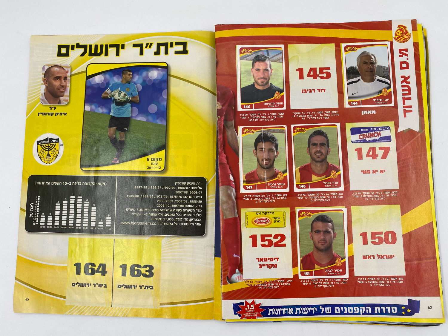 אלבומי מדבקות - אלבום סופרגול 2012-2013 - מלא חלקית
סוּפרגוֹל הוא שמו של אלבום איסוף מדבקות מאת חברת ... - 1 26