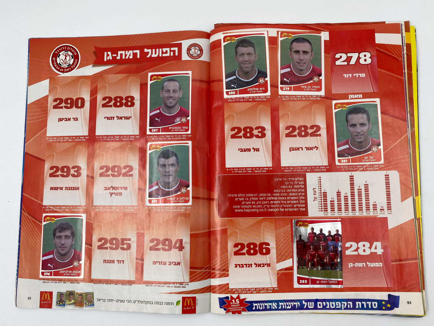אלבומי מדבקות - אלבום סופרגול 2012-2013 - מלא חלקית
סוּפרגוֹל הוא שמו של אלבום איסוף מדבקות מאת חברת ... - 1 37