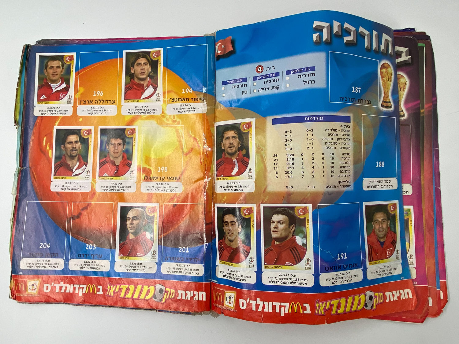 אלבומי מדבקות - אלבום סופרגול מונדיאל 2002, קוריאה יפן - מצב גרוע מאוד, מומלץ לקנות להשלמת מדבקות ... - 1 9