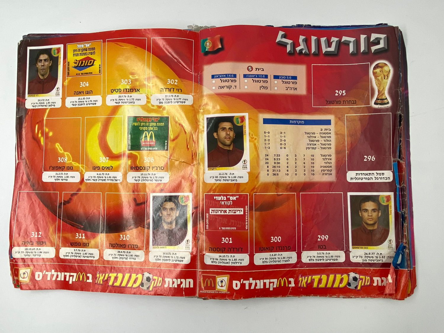 אלבומי מדבקות - אלבום סופרגול מונדיאל 2002, קוריאה יפן - מצב גרוע מאוד, מומלץ לקנות להשלמת מדבקות ... - 1 21