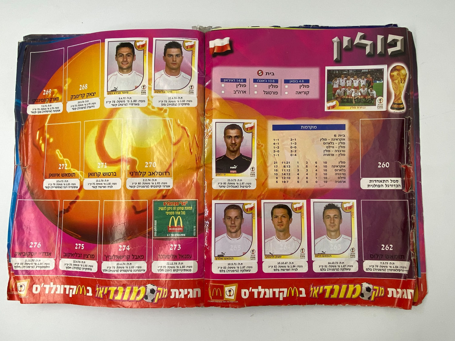 אלבומי מדבקות - אלבום סופרגול מונדיאל 2002, קוריאה יפן - מצב גרוע מאוד, מומלץ לקנות להשלמת מדבקות ... - 1 19