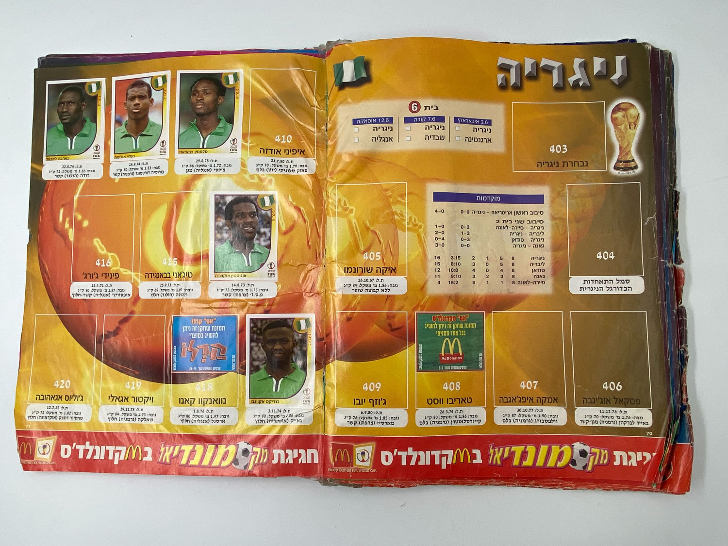 אלבומי מדבקות - אלבום סופרגול מונדיאל 2002, קוריאה יפן - מצב גרוע מאוד, מומלץ לקנות להשלמת מדבקות ... - 1 29