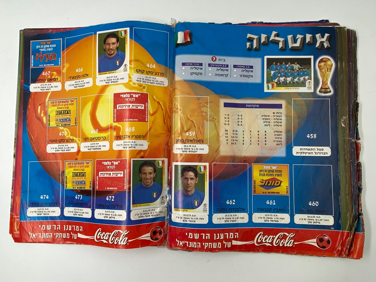 אלבומי מדבקות - אלבום סופרגול מונדיאל 2002, קוריאה יפן - מצב גרוע מאוד, מומלץ לקנות להשלמת מדבקות ... - 1 32