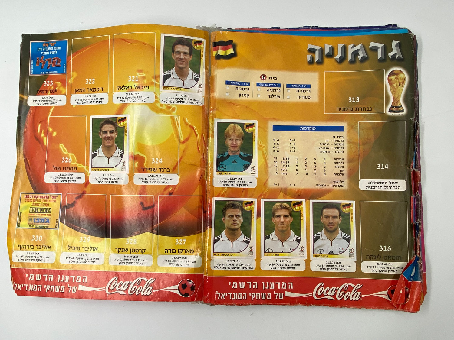אלבומי מדבקות - אלבום סופרגול מונדיאל 2002, קוריאה יפן - מצב גרוע מאוד, מומלץ לקנות להשלמת מדבקות ... - 1 23