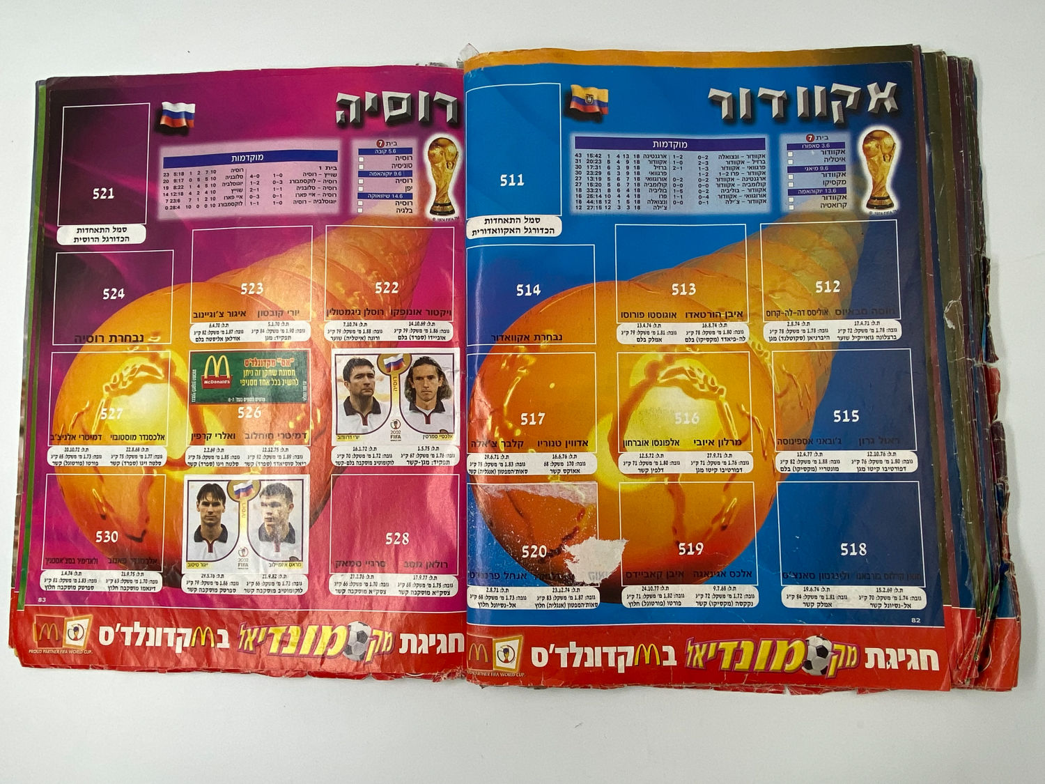 אלבומי מדבקות - אלבום סופרגול מונדיאל 2002, קוריאה יפן - מצב גרוע מאוד, מומלץ לקנות להשלמת מדבקות ... - 1 36