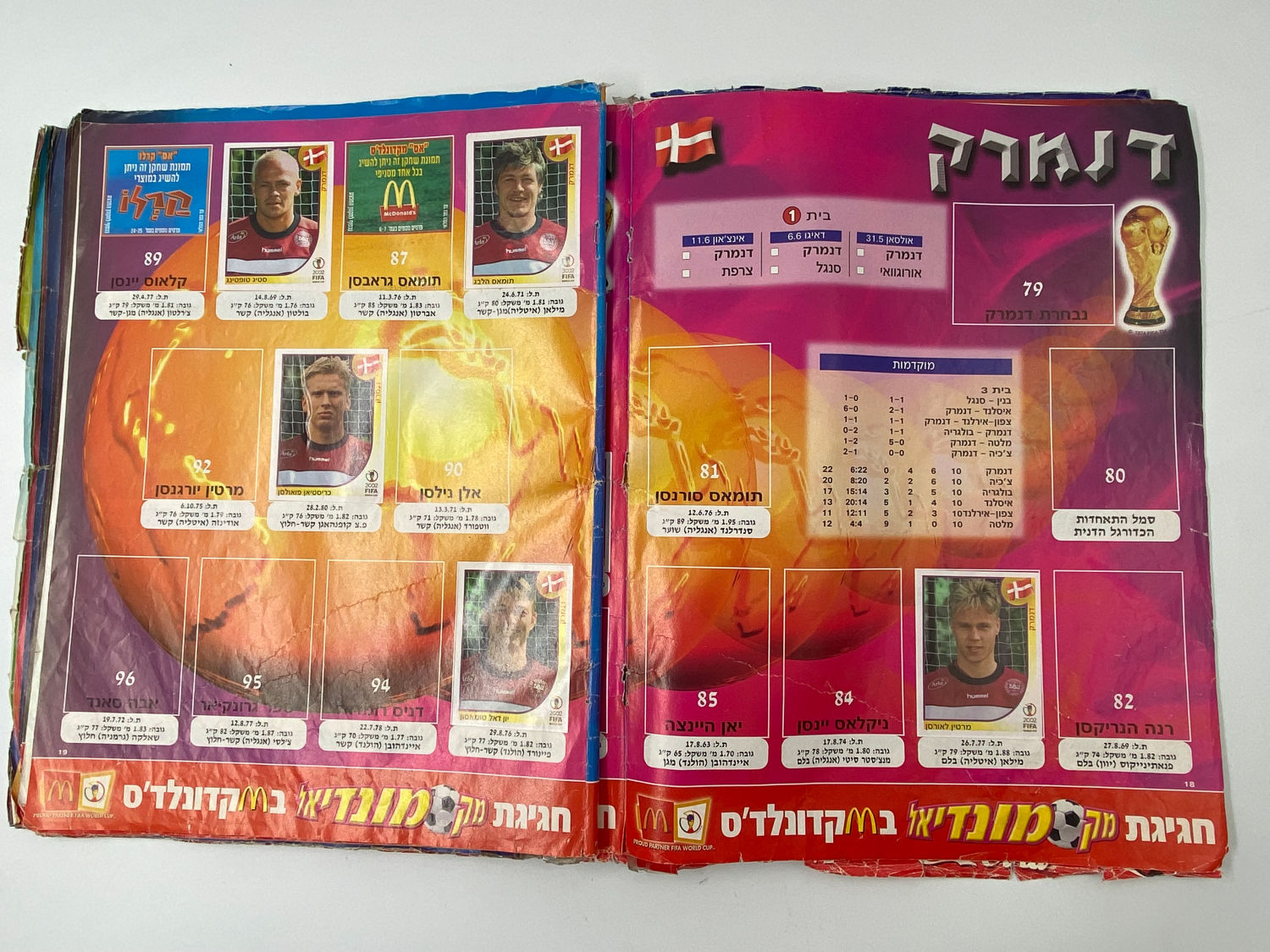 אלבומי מדבקות - אלבום סופרגול מונדיאל 2002, קוריאה יפן - מצב גרוע מאוד, מומלץ לקנות להשלמת מדבקות ... - 1 1