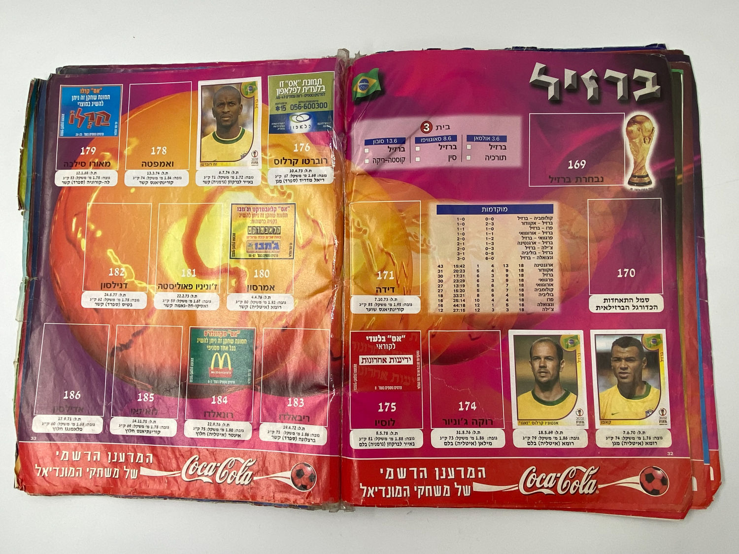 אלבומי מדבקות - אלבום סופרגול מונדיאל 2002, קוריאה יפן - מצב גרוע מאוד, מומלץ לקנות להשלמת מדבקות ... - 1 8