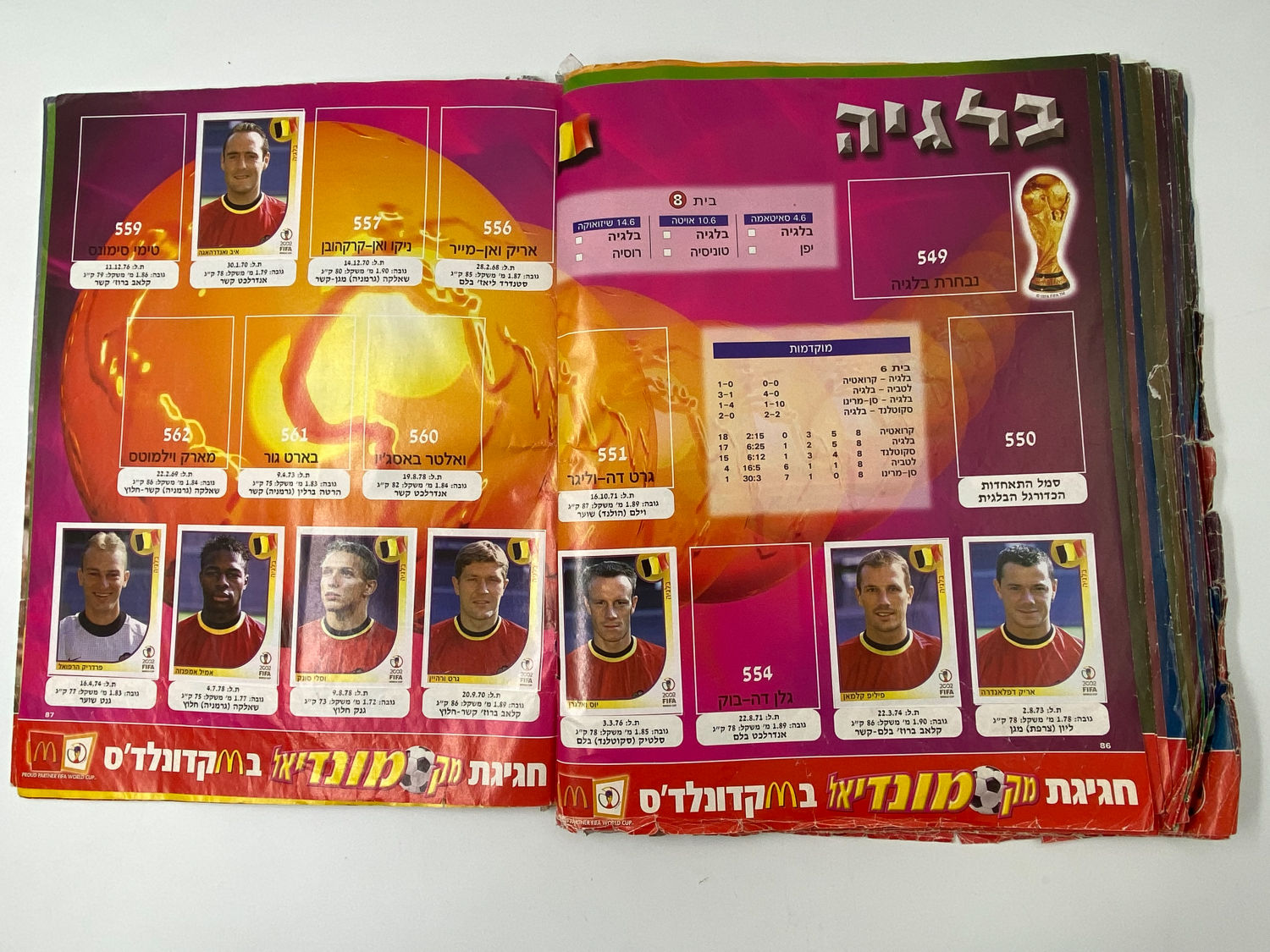 אלבומי מדבקות - אלבום סופרגול מונדיאל 2002, קוריאה יפן - מצב גרוע מאוד, מומלץ לקנות להשלמת מדבקות ... - 1 38