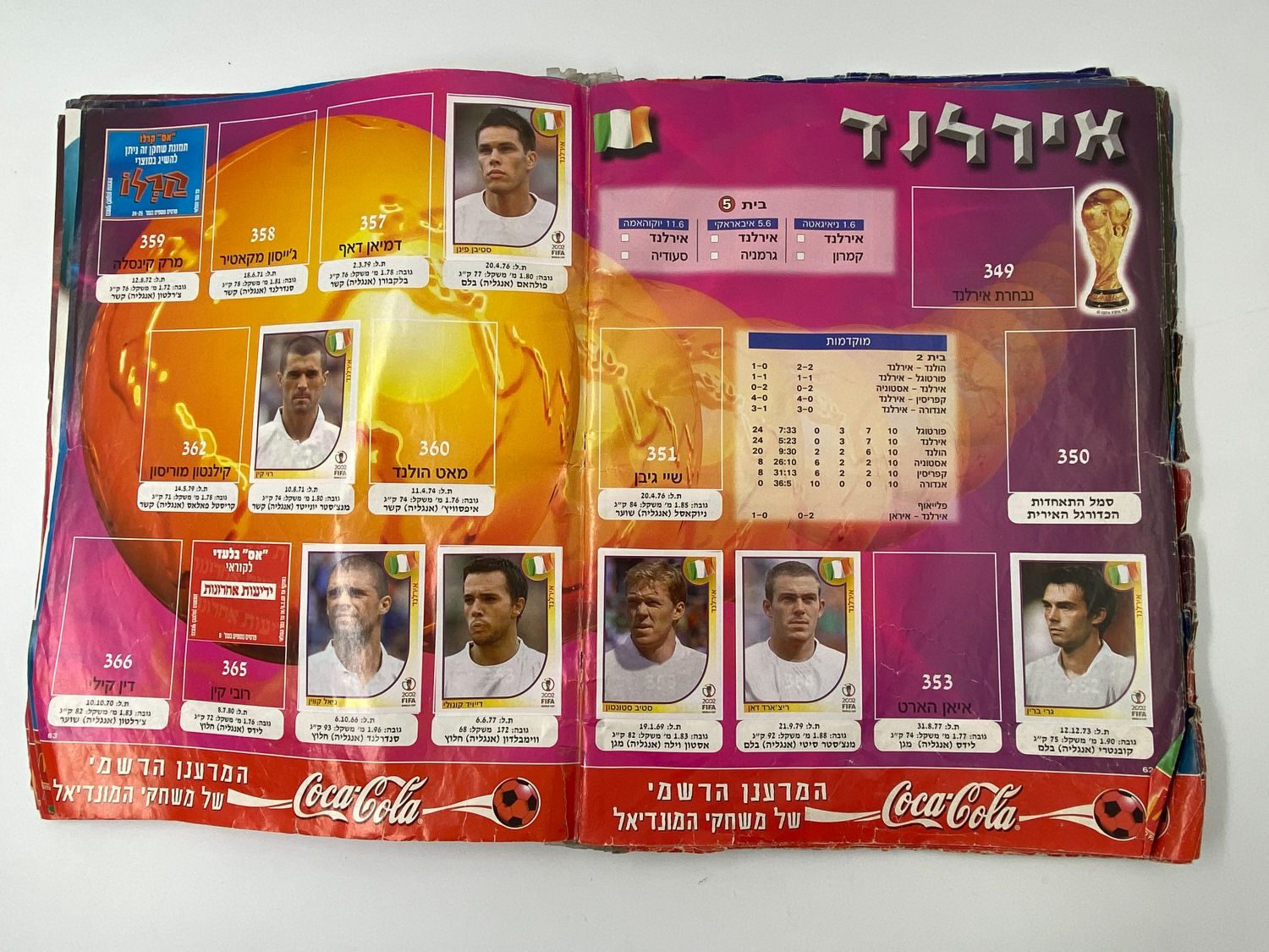 אלבומי מדבקות - אלבום סופרגול מונדיאל 2002, קוריאה יפן - מצב גרוע מאוד, מומלץ לקנות להשלמת מדבקות ... - 1 25