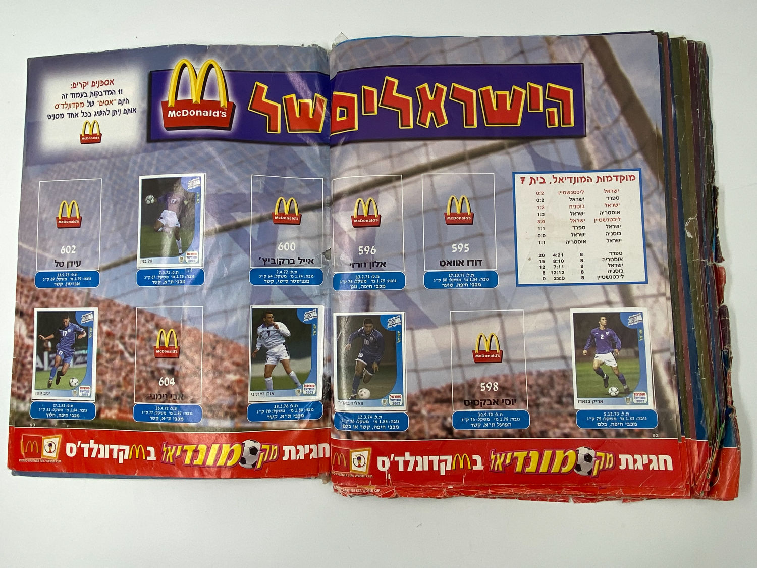 אלבומי מדבקות - אלבום סופרגול מונדיאל 2002, קוריאה יפן - מצב גרוע מאוד, מומלץ לקנות להשלמת מדבקות ... - 1 41