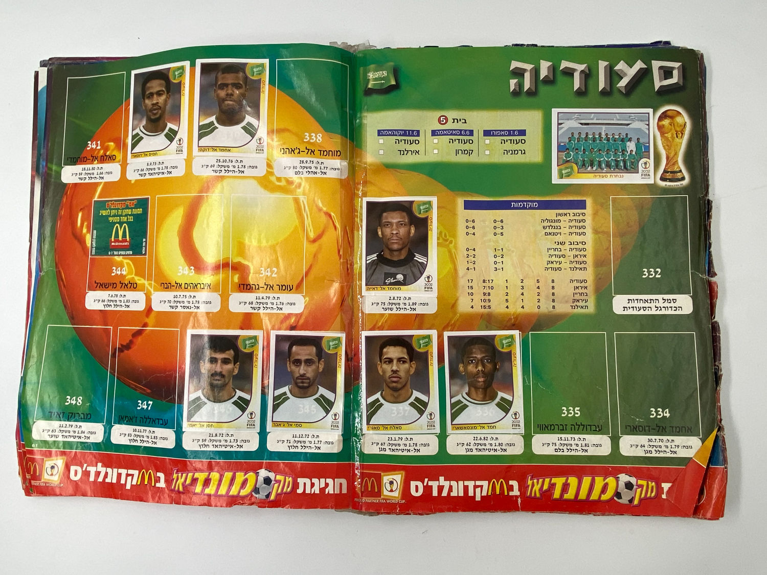 אלבומי מדבקות - אלבום סופרגול מונדיאל 2002, קוריאה יפן - מצב גרוע מאוד, מומלץ לקנות להשלמת מדבקות ... - 1 24