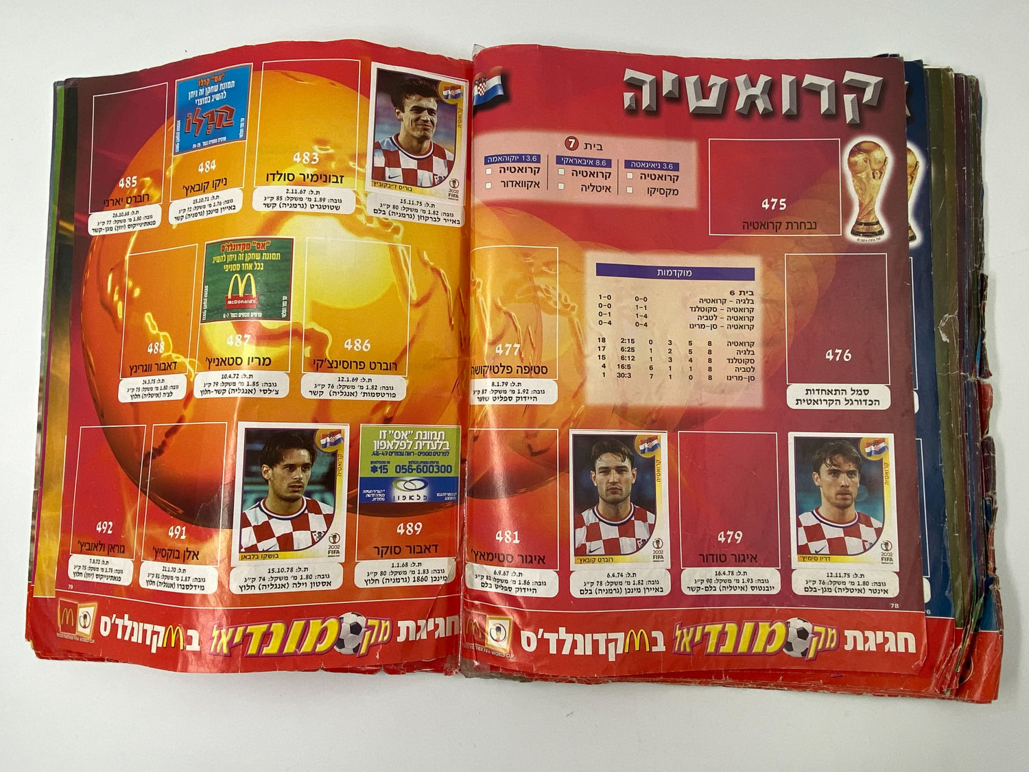 אלבומי מדבקות - אלבום סופרגול מונדיאל 2002, קוריאה יפן - מצב גרוע מאוד, מומלץ לקנות להשלמת מדבקות ... - 1 34