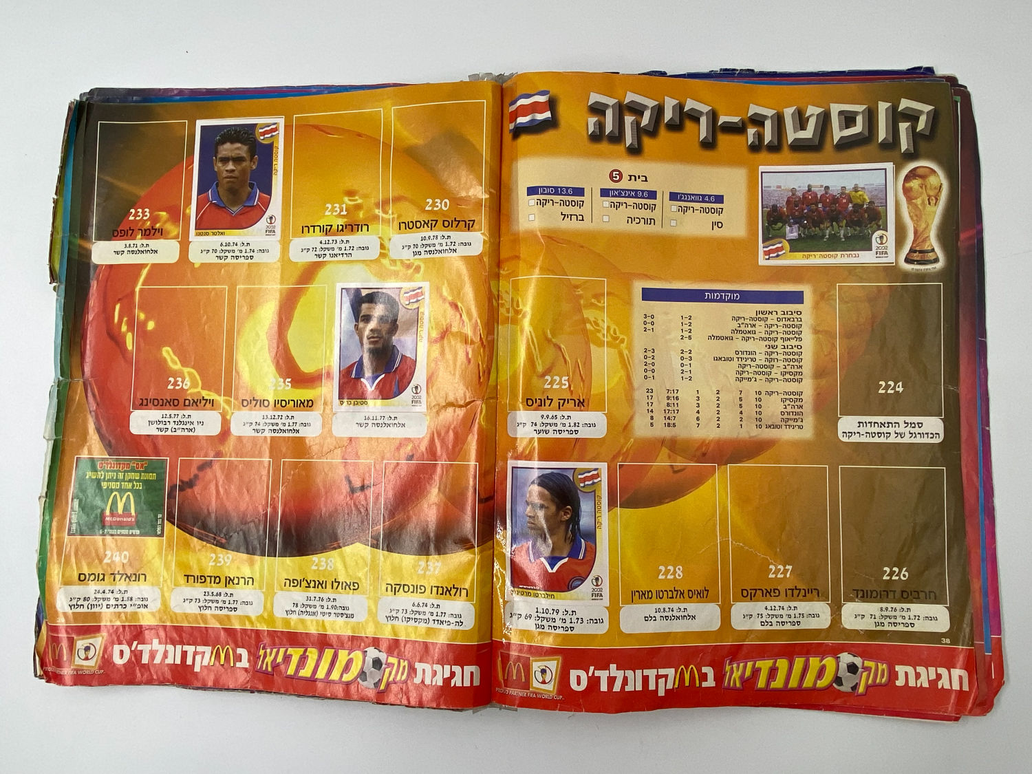 אלבומי מדבקות - אלבום סופרגול מונדיאל 2002, קוריאה יפן - מצב גרוע מאוד, מומלץ לקנות להשלמת מדבקות ... - 1 12