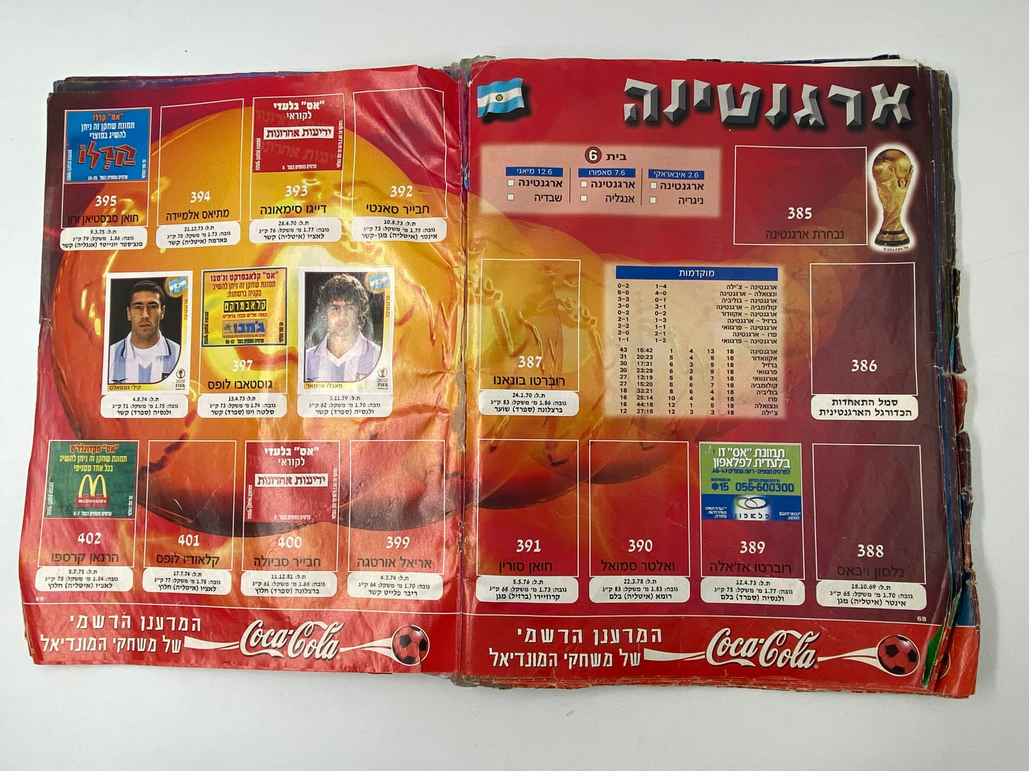 אלבומי מדבקות - אלבום סופרגול מונדיאל 2002, קוריאה יפן - מצב גרוע מאוד, מומלץ לקנות להשלמת מדבקות ... - 1 28