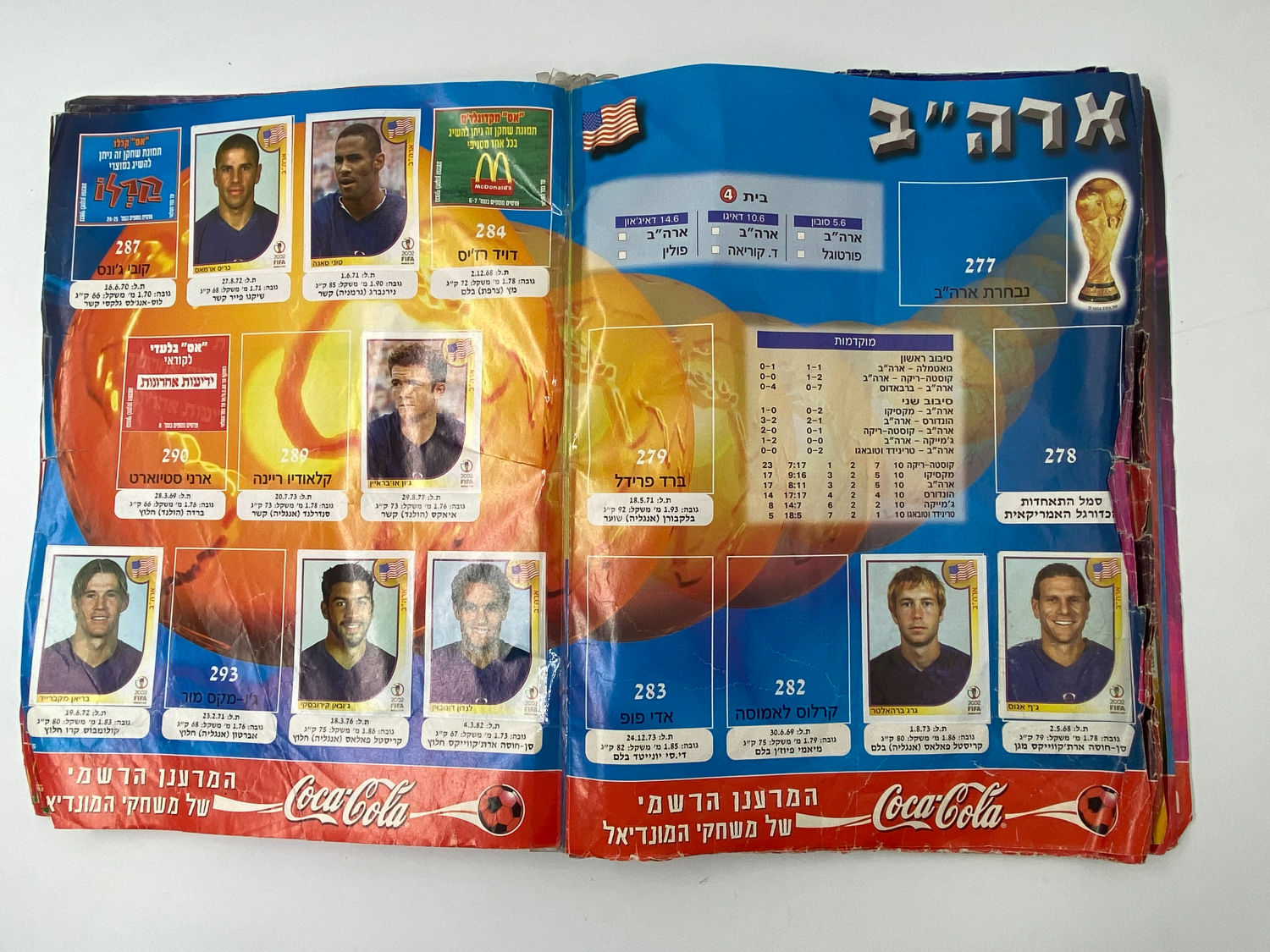 אלבומי מדבקות - אלבום סופרגול מונדיאל 2002, קוריאה יפן - מצב גרוע מאוד, מומלץ לקנות להשלמת מדבקות ... - 1 20