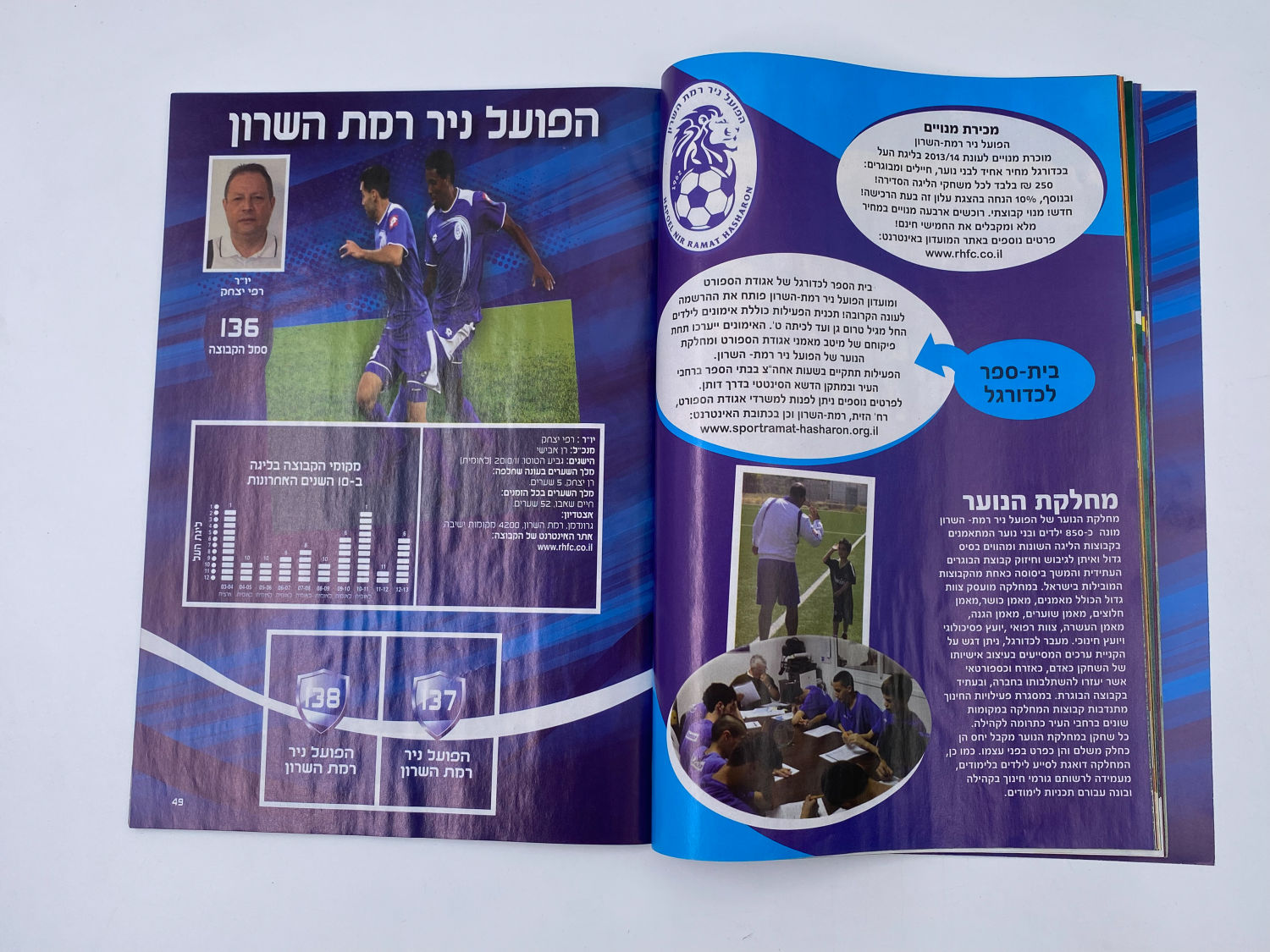 אלבומי מדבקות - אלבום סופרגול 2013-2014
סוּפרגוֹל הוא שמו של אלבום איסוף מדבקות מאת חברת P.M.I, בשיתוף עם ... - 1 39