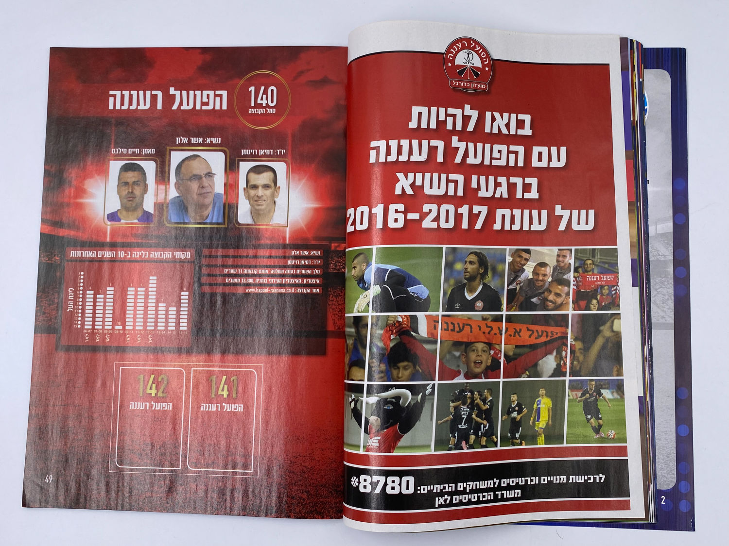 אלבומי מדבקות - אלבום סופרגול 2013-2014
סוּפרגוֹל הוא שמו של אלבום איסוף מדבקות מאת חברת P.M.I, בשיתוף עם ... - 1 6