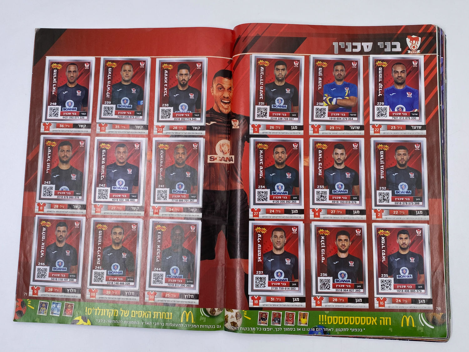 אלבומי מדבקות - אלבום סופרגול 2018-2019
סוּפרגוֹל הוא שמו של אלבום איסוף מדבקות מאת חברת P.M.I, בשיתוף עם ... - 1 20