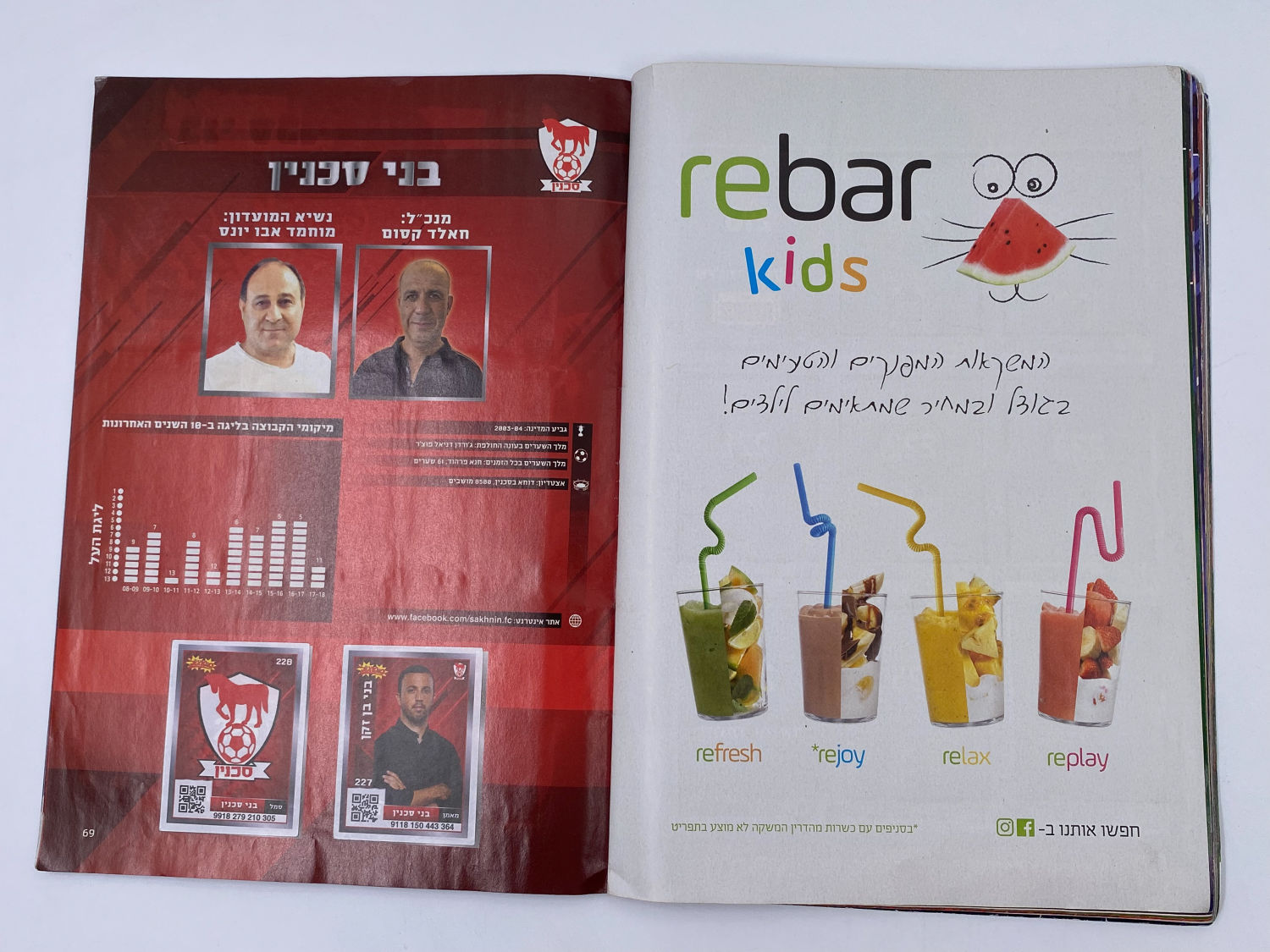 אלבומי מדבקות - אלבום סופרגול 2018-2019
סוּפרגוֹל הוא שמו של אלבום איסוף מדבקות מאת חברת P.M.I, בשיתוף עם ... - 1 19